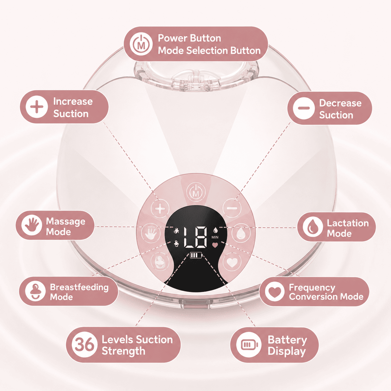Mom-Easy™ Smart Wearable Breast Pump — 4 Modes & 36 Levels
