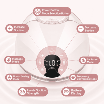 Mom-Easy™ Smart Wearable Breast Pump — 4 Modes & 36 Levels