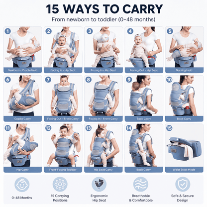 Mom-Easy™ Ergonomic Baby Carrier